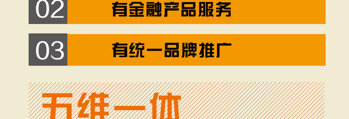 房客通 全能房地產(chǎn)經(jīng)紀(jì)移動管理系統(tǒng)，重塑行業(yè)效率